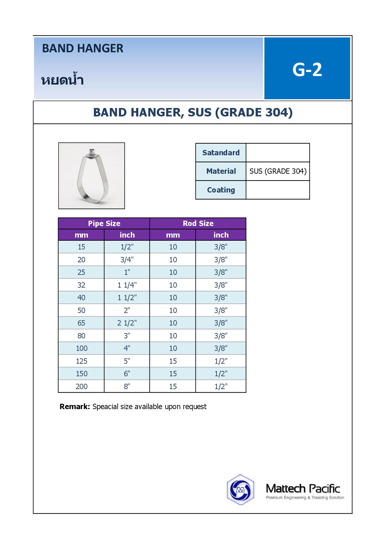 Band hanger